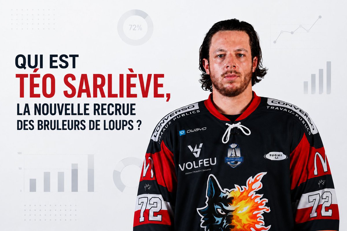 BDLProspects's tweet photo. 📊 QUI EST TÉO SARLIÈVE ?

Une arrivée dans les tuyaux depuis quelque temps désormais… jusqu’à l’officialisation aujourd’hui.

Zoom sur Téo Sarliève, le nouvel attaquant des @bruleursdeloups qui arrive en provenance d’Angers.

Supporters angevins, n’hésitez pas à compléter⬇️