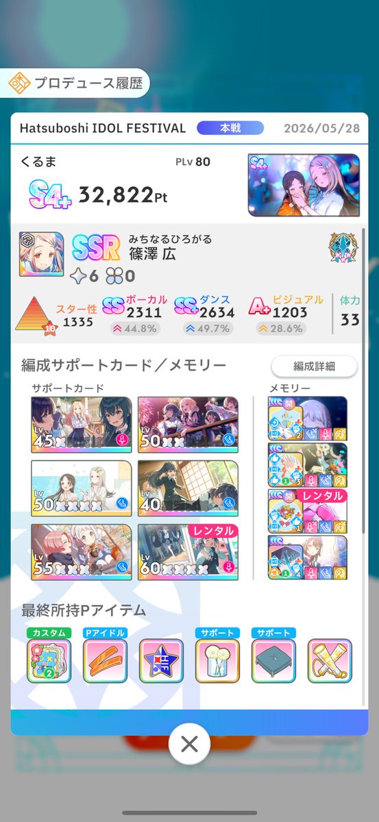 くるま tweet media