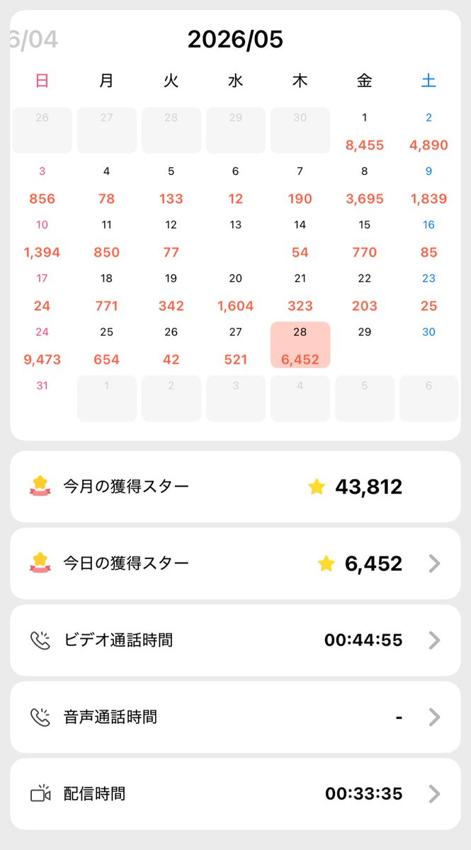 yunn0504's tweet photo. PCやスマホからお気軽に配信できるライブ配信アプリ「トークライバー」の紹介！
↓アプリをダウンロード↓
https://t.co/RIykj30mpN

ダウンロードしたらマイページの「お友達紹介」バナーから紹介IDを入力！
紹介ID:381016d2

#トークライバー
#ライブ配信
#副業
#在宅ワーク
#お小遣いアプリ https://t.co/O0KAbW5ZMr