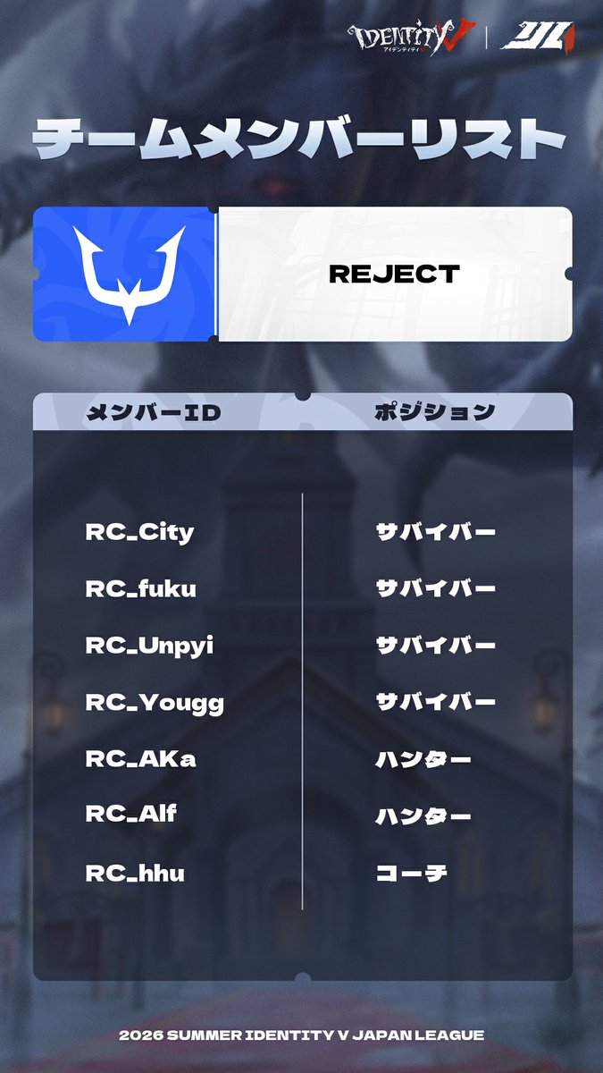 RC Alf (@Alf_1_) / Posts / X