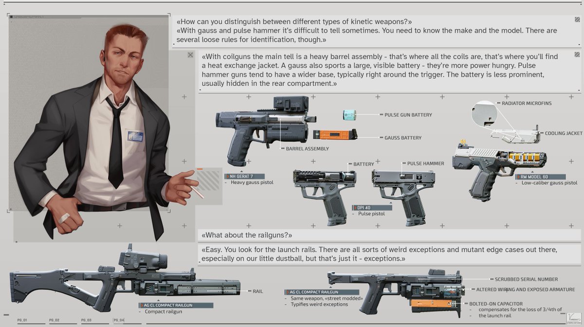 Z7000k's tweet photo. A little story about guns in My Personal Setting™.
#conceptart
(1/?) https://t.co/e7DM8v9Zaw