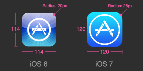 jovenis10's tweet photo. @DriveGreen80167 @TeslaZoa @electricfelix Agree that this shows that the biggest issue with the Luce are the proportions.  Reminds me of what Jony did to the iOS 7 icons which were purposely mis-proportioned. After 13 years those icons still look horrible.  The Luce design will age just as poorly. https://t.co/5Dj6Q8LzNo
