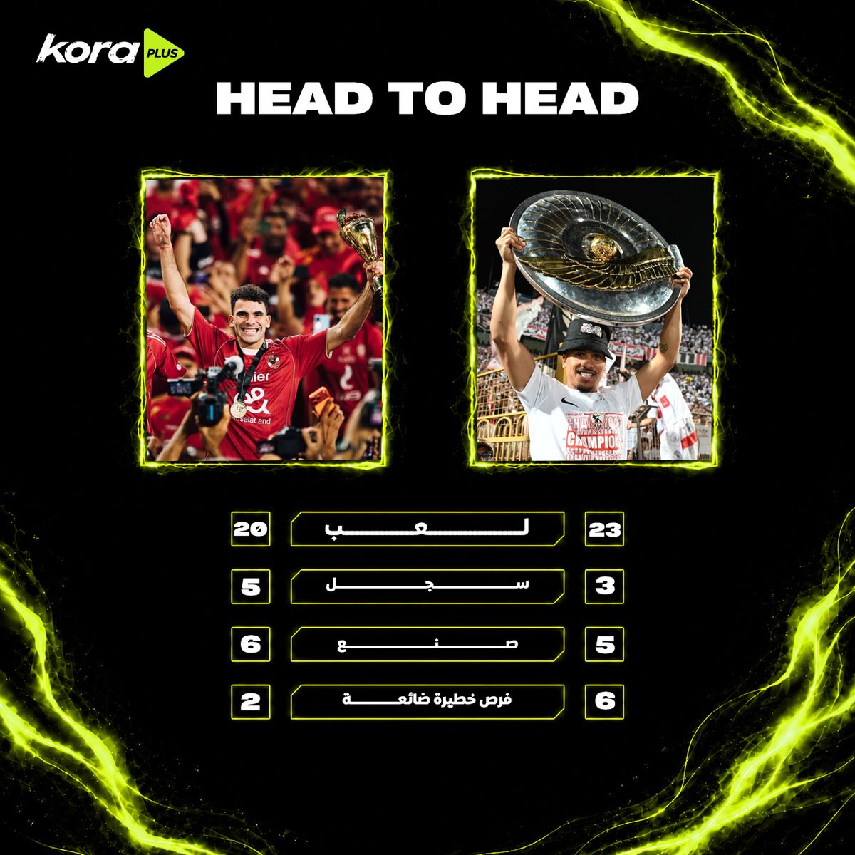 Kora Plus tweet media