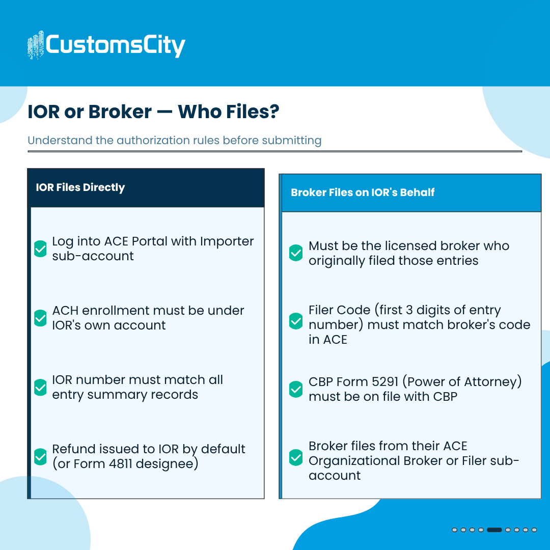 CustomsCity's tweet photo. Know who can actually file — and what happens after you submit.

Only the IOR or the broker who FILED those entries can submit a CAPE Declaration. A valid POA alone isn't enough.

The rest of the process 👇 https://t.co/MFWTVyWQ4L