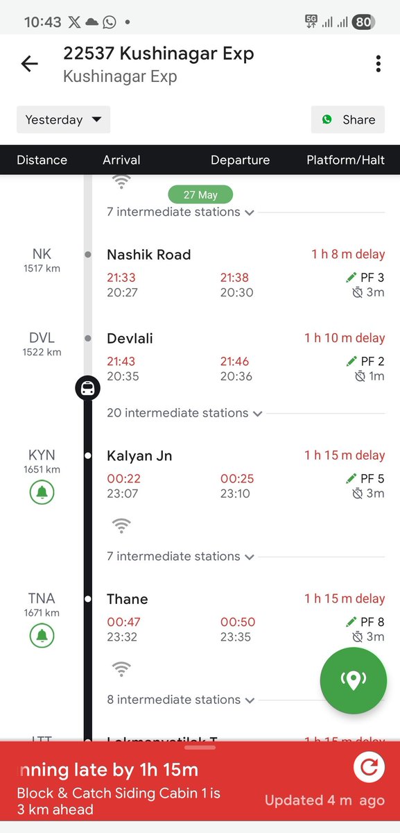 hemant082's tweet photo. @RailwaySeva @RailMinIndia 
Train No.22537 kuhsinagar  Express Running Releyed by 1.15min https://t.co/05TuffyiKE