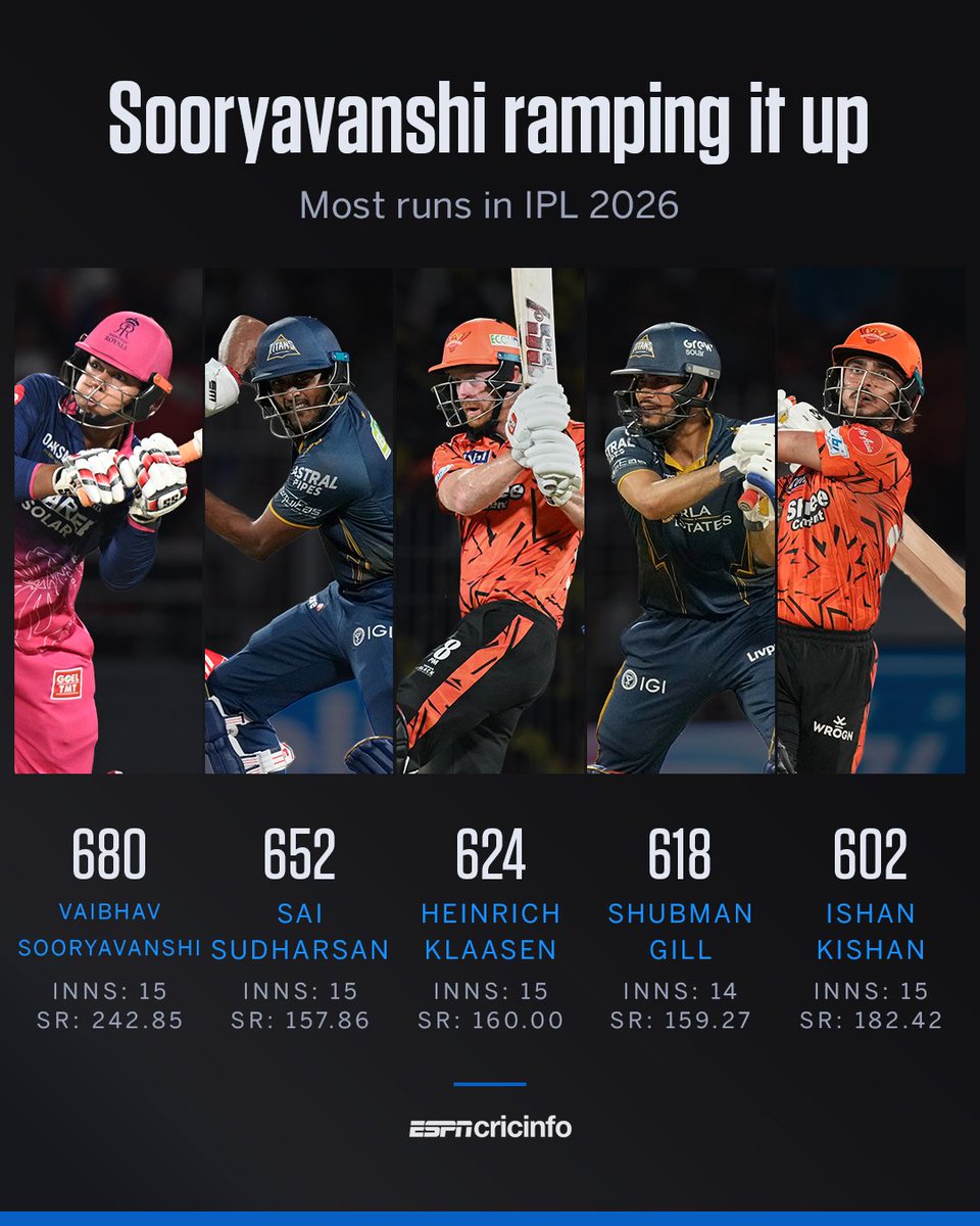 ESPNcricinfo tweet media