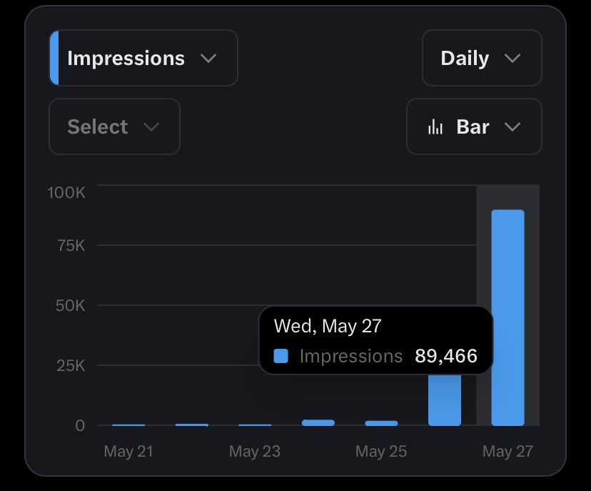 alinbrw tweet media