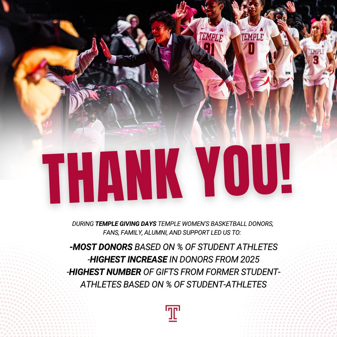 templewbb's tweet photo. Thank you to our Temple Family for taking the time to pour into our program. These accomplishments are shared with all of you — we appreciate your continued support! 🫵🏾♥️

#GoOwls https://t.co/xQFQJjeJVh