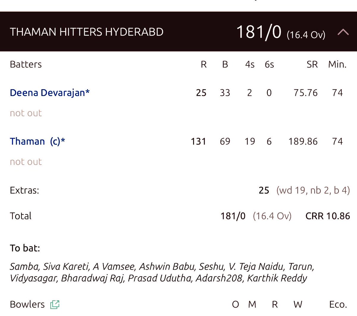 thaman S tweet media