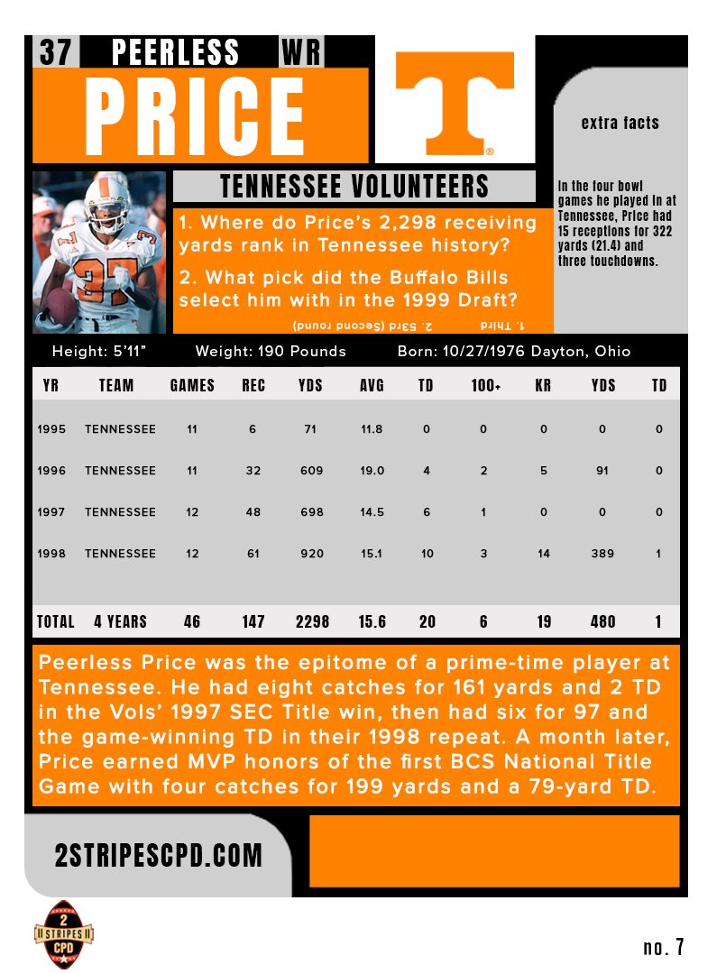 2StripesCPD's tweet photo. Whenever Tennessee needed a big play from 1996-98, there was a good chance Peerless Price was about it to make it happen https://t.co/TwCKFoDu2N
