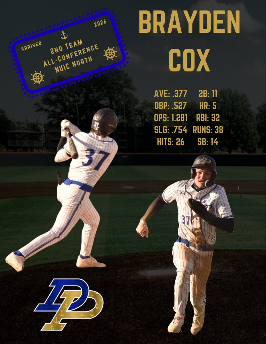 DuPecBaseball's tweet photo. Congratulations to our guys that earned All-Conference honors this season.

Proud of the work these young men put in representing the program.

Keep stacking days. ⚾👏 https://t.co/Lbhqwg2ATf