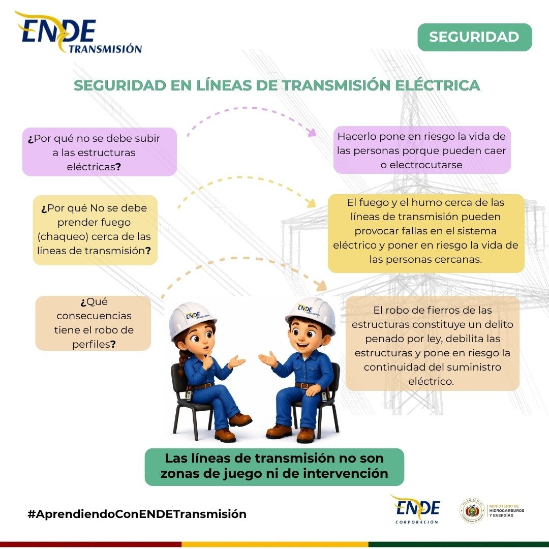 EndeTransmision's tweet photo. Nuestros personajes de #AprendiendoConEndeTransmisión comparten una interesante charla sobre seguridad y prevención cerca de las líneas de transmisión eléctrica.

#ENDETRansmisión
#SiempreBolivia
#ENDE https://t.co/jDVYcioOjs