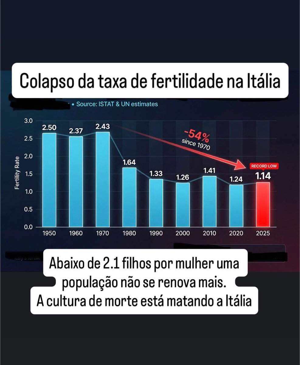 casaprovidami's tweet photo. https://t.co/quVcW6YC5b