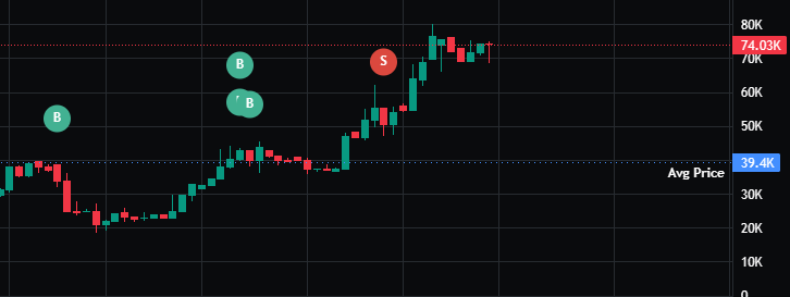 _nepyk's tweet photo. $Axiom Community 🚀 https://t.co/iLeMo1xFyr