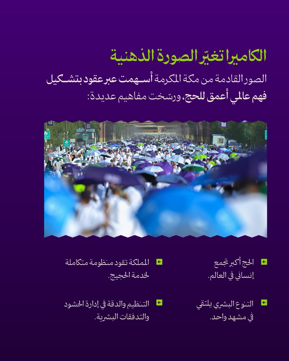 media_ksa's tweet photo. حين تتحول العدسة إلى سفير ينقل الحج إلى العالم.