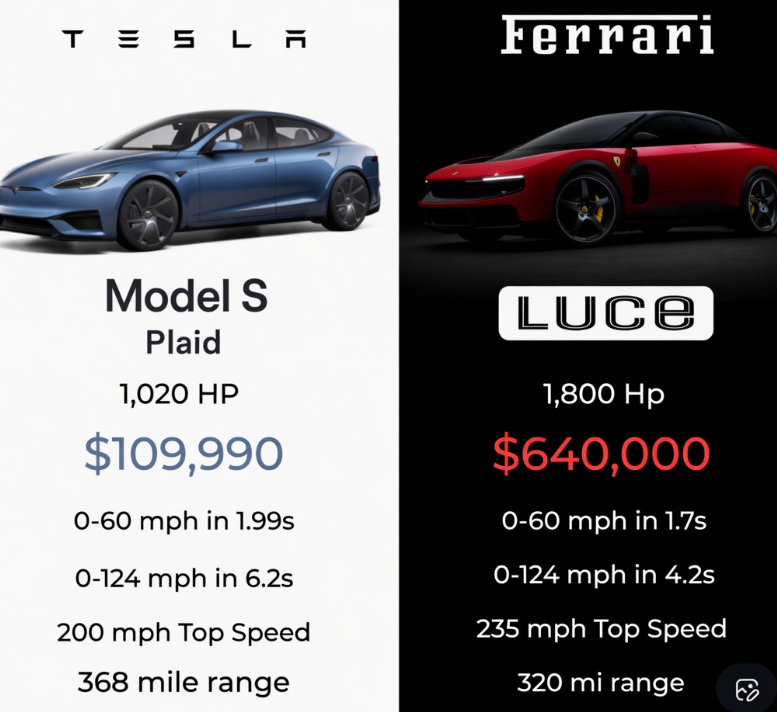 TenderAngelwar's tweet photo. @niccruzpatane At that price, normally…🙃 https://t.co/fb8bzMXIiz
