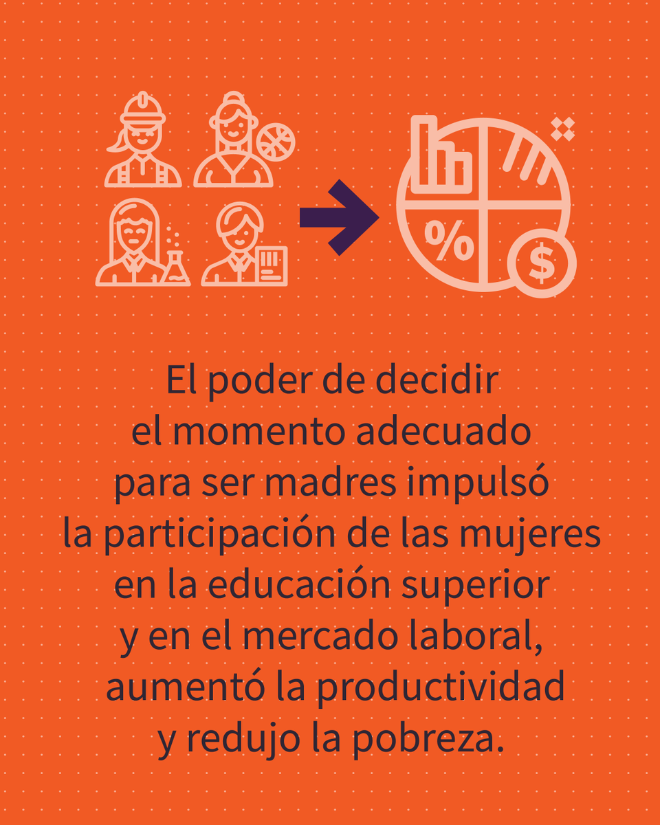 Redaas_Arg's tweet photo. La Premio Nobel Claudia Goldin mostró la relevancia del acceso a la anticoncepción en el desarrollo económico de los Estados Unidos. https://t.co/sU6Ec6T9R4