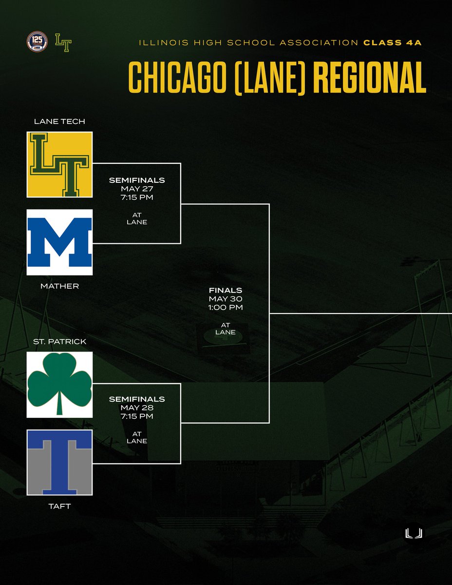Lane Tech Baseball tweet media