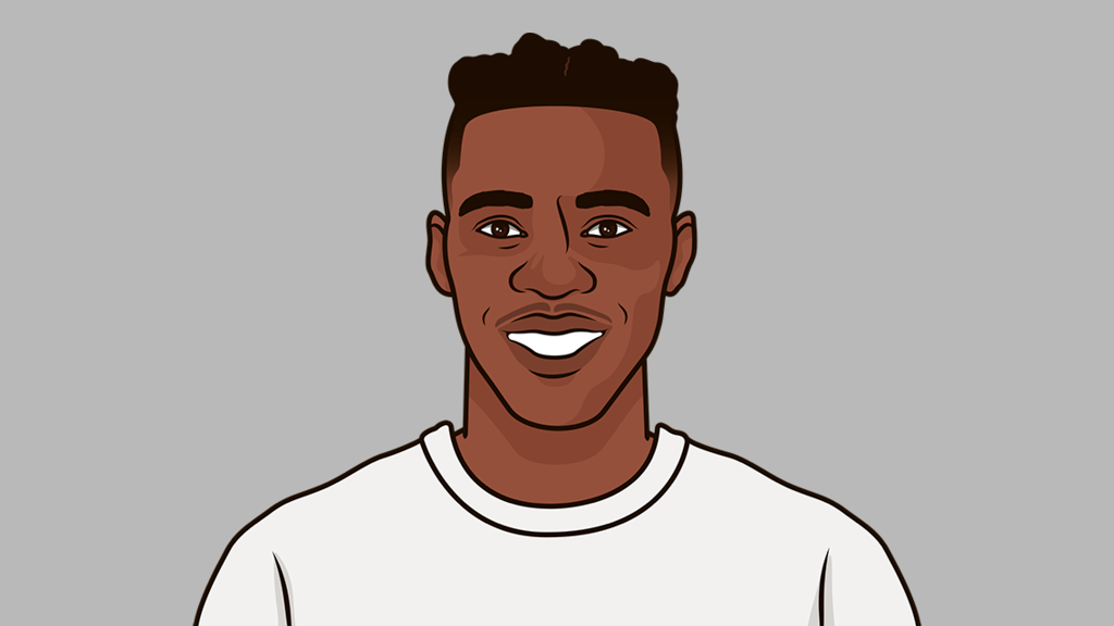 thfcspurs_muse's tweet photo. Goals conceded by Tottenham in the PL this season:

Under Thomas Frank:
— 1.42 (37) in 26 games

Under Igor Tudor:
— 2.16 (13) in 5 games

Under Roberto De Zerbi:
— 1.0 (7) in 7 games https://t.co/mDE43ZulEe