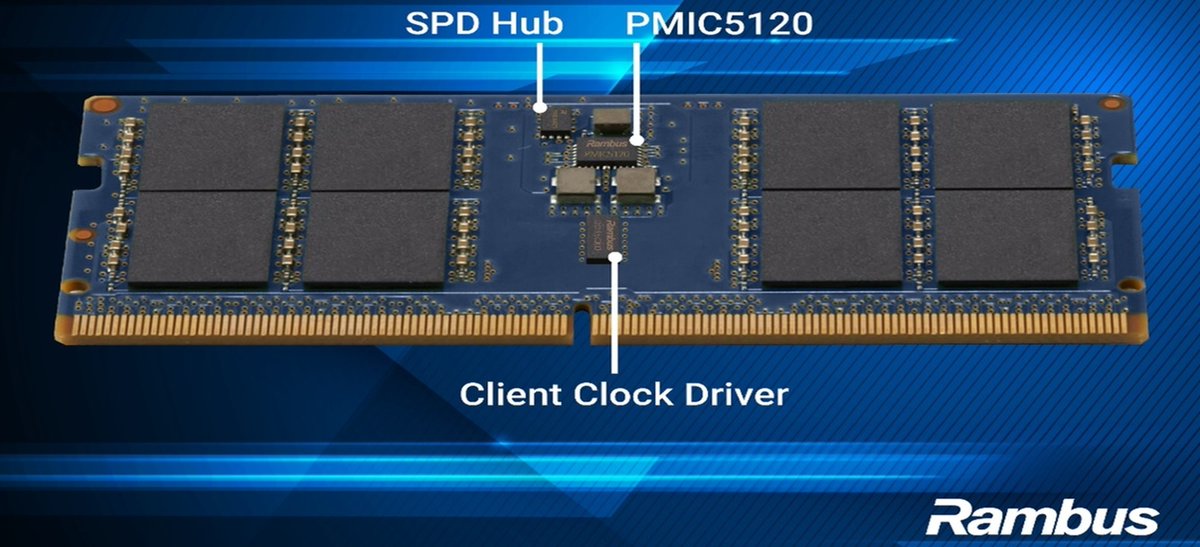 embedded_online's tweet photo. Rambus unveils #DDR5 9600 client chipset, supporting memory speeds of up to 9600 MT/s for next-gen #AI #PCs. #DDR5memory #memorymodules https://t.co/ut13tqiMo3 https://t.co/bmkhbn2E4C