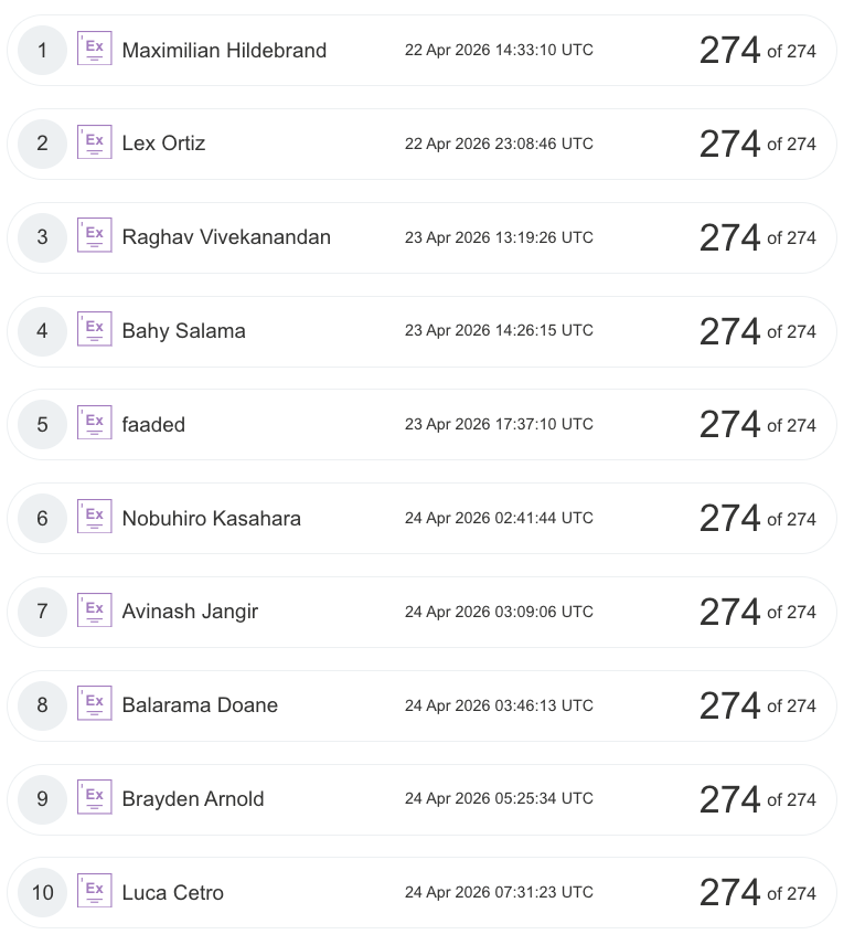 WebSecAcademy's tweet photo. We have a top 50 "hall of fame" leaderboard... all 50 people on it have solved *all* of our labs!

It's very cool to see a bunch of awesome, motivated hackers learning so much. https://t.co/32sWdbuJLy