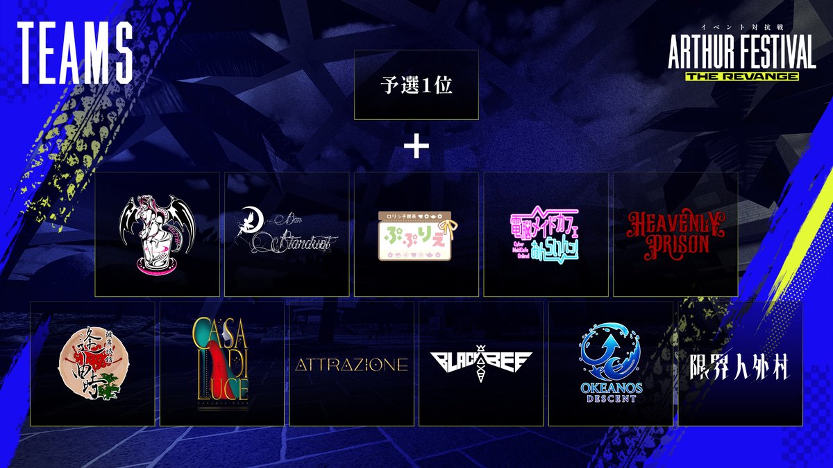 Aimpi's tweet photo. 🏁【予選チーム募集開始】🏁

📅 6月7日 20:00〜

⚔️ Arthur Festival The Revenge ⚔️

ゲームワールド「Tsumuri Kart」にて、
VRChatイベント対抗戦の予選大会を開催！🔥
決勝トーナメント進出をかけた参加チームを募集します！✨

VRChatを代表するイベント同士の熱い戦いをぜひ一緒に盛り上げてください！💥

応募は下記のフォームからお願いします！📩
集まり次第締め切りますのでお早めに！⏰

応募フォーム↓
https://t.co/S1I3YdGJuq

✅締め切り6月2日 24:00

#VRChat #アサフェス