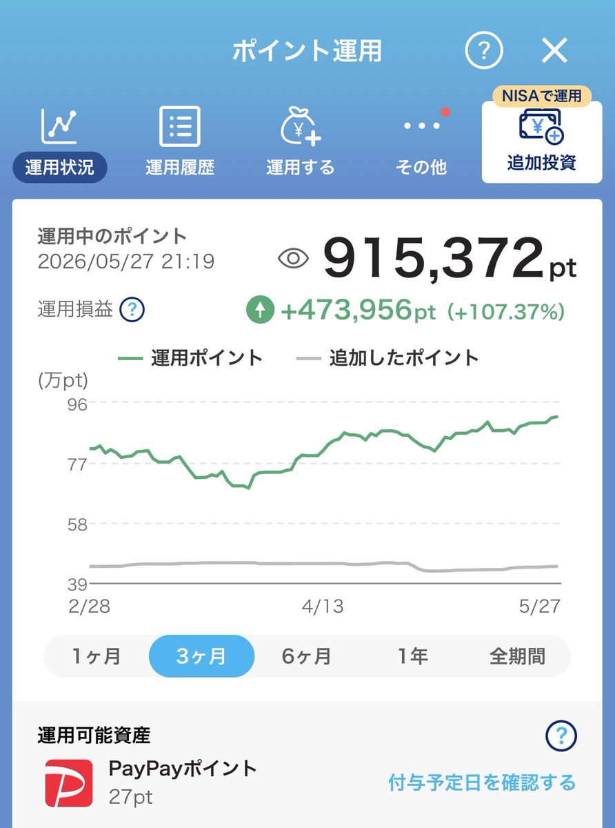 ポイ亀@ポイ活×投資|資産1,000万💰 tweet media