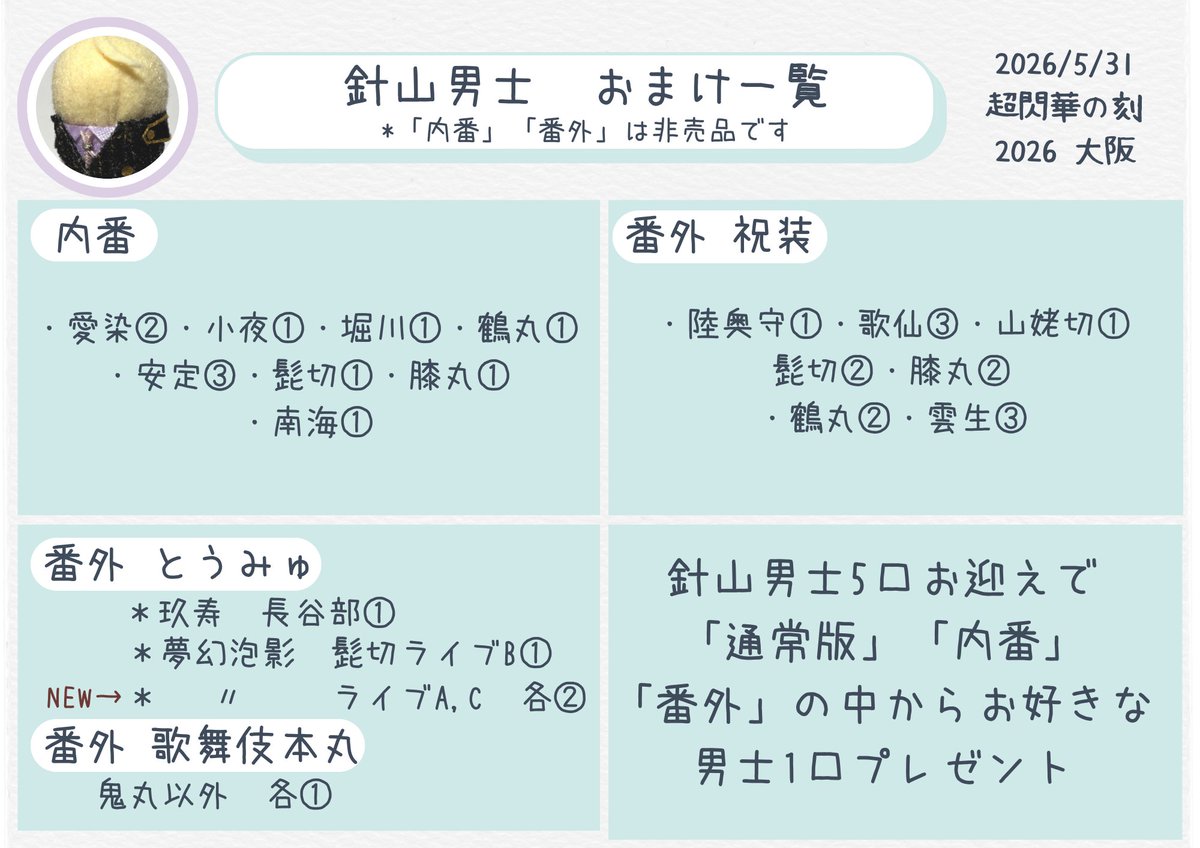 miyabe_am's tweet photo. 【拡散嬉しいです！】
週末のお品書きできました～😊
5/31　超閃華の刻2026大阪
　4号館　の72ab　みやびーむ

大阪初出しの針山さんは泛塵、大千鳥十文字槍
まぐねっと男士は小竜くんと大般若さんです
ふわふわさんも作り足していきますね！

ぜひお立ち寄りくださいませ😊
#針山男士 https://t.co/lyy7pA7RR9
