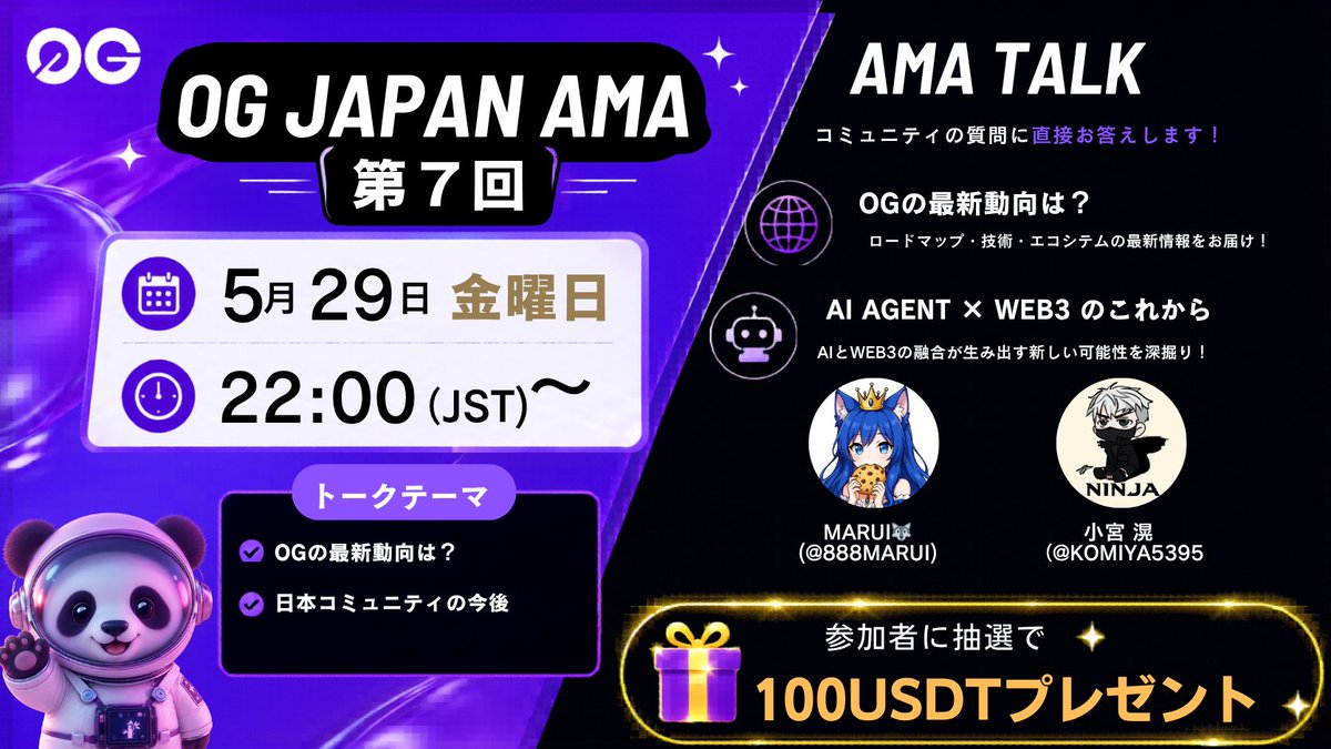 0g_japan's tweet photo. 📢 第7回 0G JAPAN AMA 開催決定！

今回のテーマは
「0Gの最新動向・日本コミュニティの今後」について！
0Gの最近のアップデートや、AI Agent × Web3のこれから、日本コミュニティの今後についてお話しします🐼✨

⏰ 日時：5月29日（金）22:00〜（JST）
リマインダーはこちら↓
https://t.co/g3cN0nkx3s

♻️ RT＋AMA参加で🎁
総額100USDTプレゼント！
✅ エアドロップ参加方法
@0g_japan をフォロー

Telegram communityに参加
https://t.co/dvOHvAxNO2
このツイートをリツイート

フォームに入力
https://t.co/sR49b0mxLl

ぜひお気軽にご参加ください！