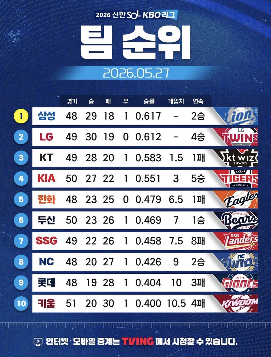 이오 tweet media
