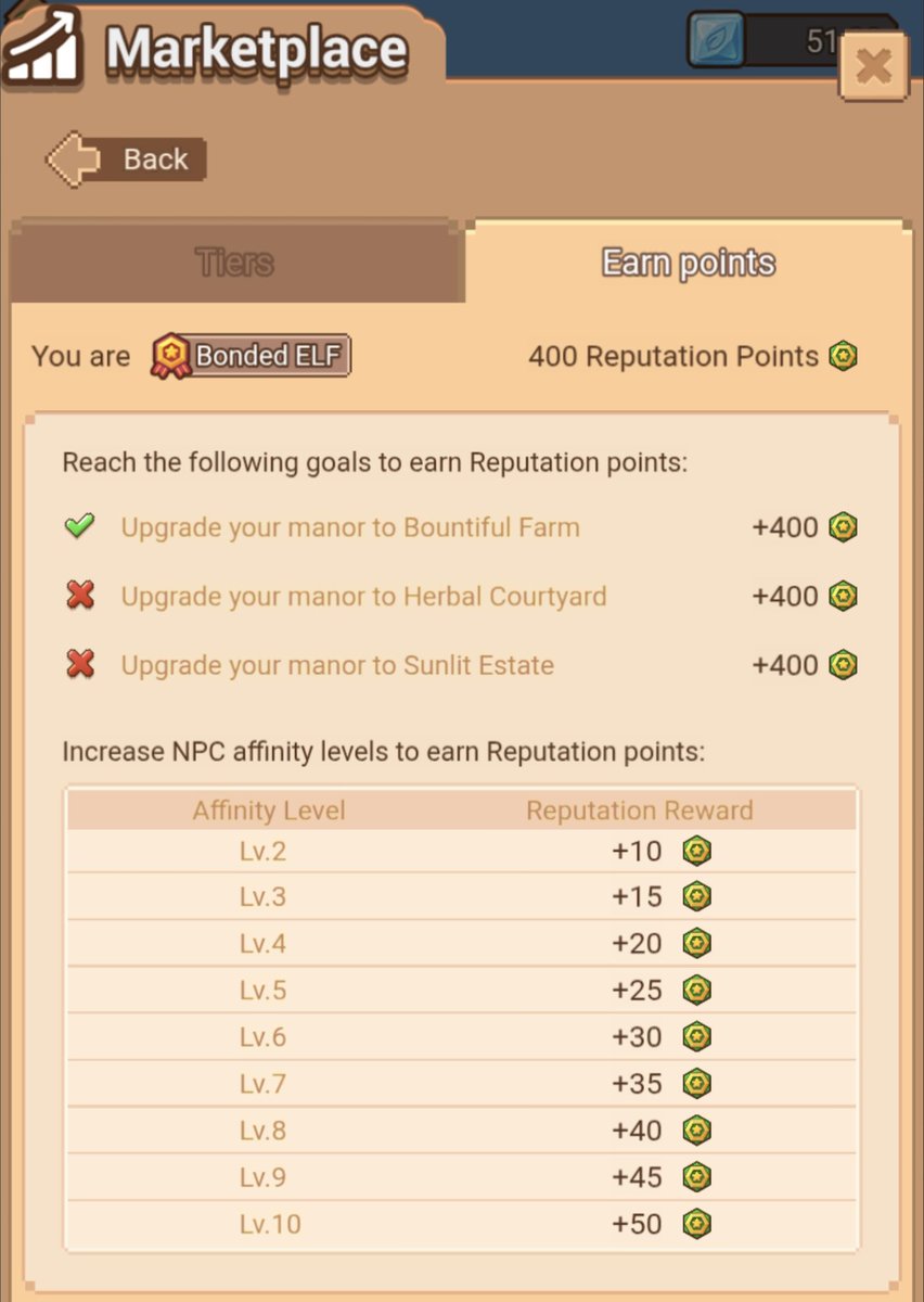 gimjaehun295129's tweet photo. 🛍️ New Marketplace &amp; Reputation System!

Earn Reputation Points through Manor upgrades and NPC Affinity to unlock lower trading fees and more active orders!

Check the images below for full details and start optimizing your trades! 👇
#PiElf #CiDiGames #Web3Gaming https://t.co/PY1ChOUeNh