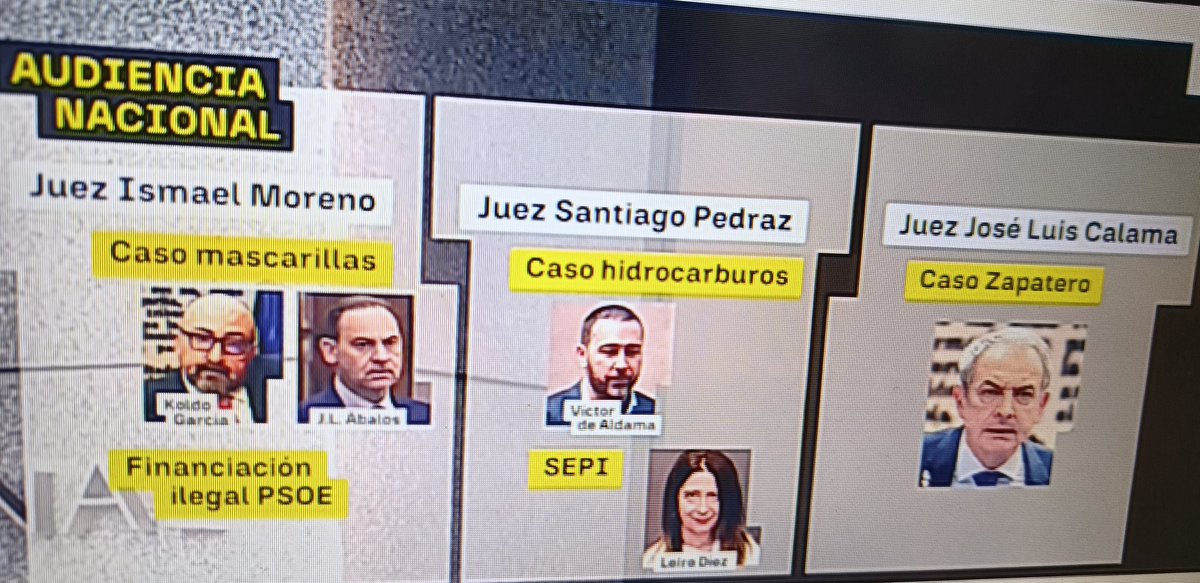 Dios tweet media