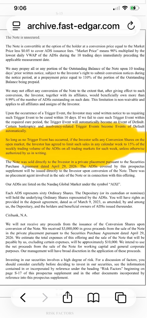 Lucy3370's tweet photo. $Aixi DD time - ignore FUD- here r facts 
1. $3 mil note converts at only 10% discount  to lowest 10 day VWAP
2. Sales limited-can’t exceed 15% of avg weekly adr vol
3. Aixi can pre-pay note at 110% premium (prob wud call in if settlement) https://t.co/GckJeK9Red