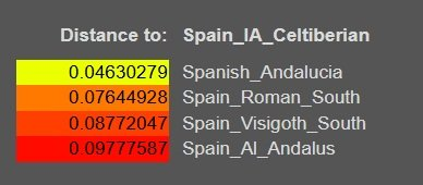 Hist. Española 🇪🇸🇺🇦 tweet media