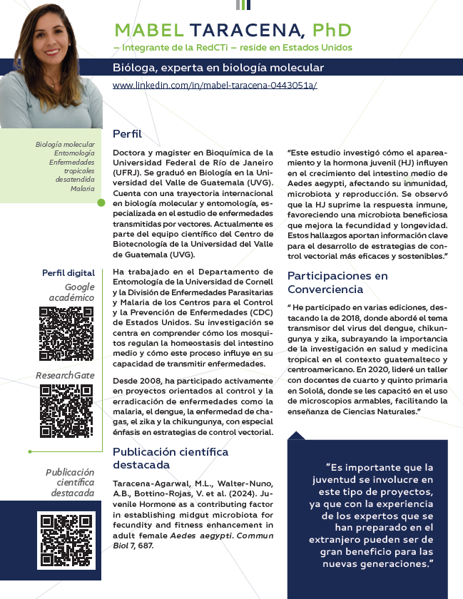 RedCTI_GT's tweet photo. ¡Estamos organizando Converciencia 2026! 🌎🔬

Hoy destacamos a Mabel Laline Taracena Oliva, quien investiga en biología molecular y reside en Estados Unidos.

Comparte tu historia a través de: https://t.co/ZOpKNU3LDa

🗓️ Cierre: 29 de mayo
✉️ redctiguatemala@gmail.com https://t.co/m7IuFjHZN6