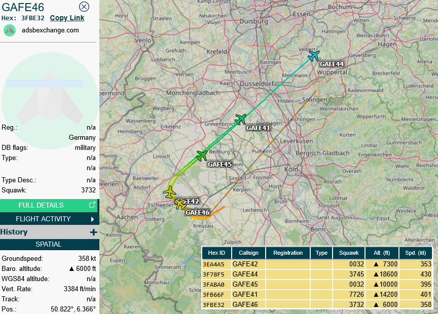 SirListenalot's tweet photo. ~1235z A bunch of German #Tornado's #GAFE41-42, #GAFE44-46 departed Nörvenich for a journey abroad https://t.co/qm1bUezJmV