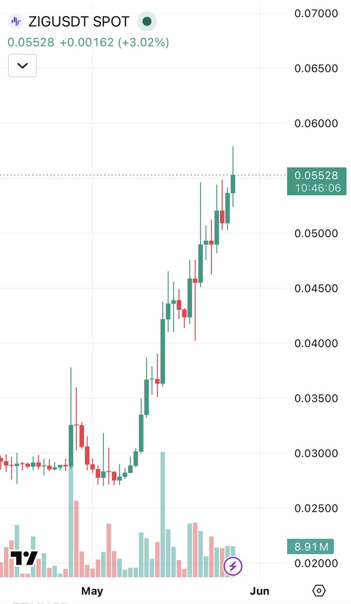 BlackSheepOnChain tweet media