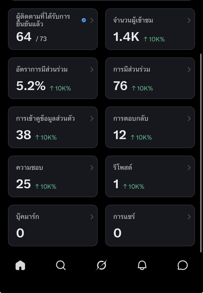 น้องเบลนินาาา tweet media