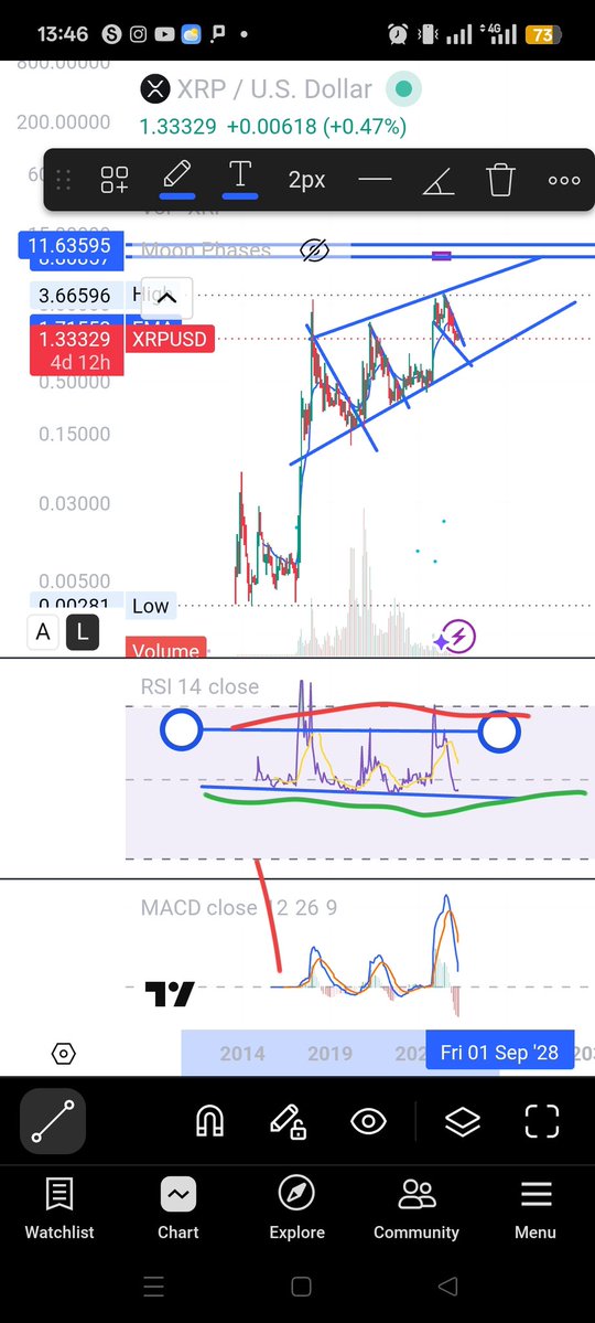 CryptoPirate13 tweet media