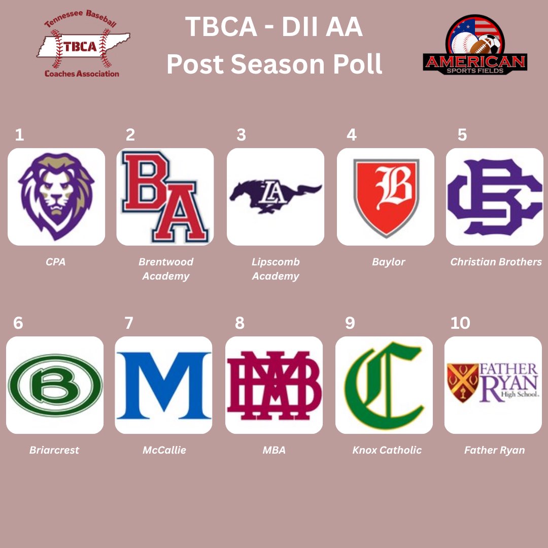 Tennessee Baseball Coaches Association tweet media