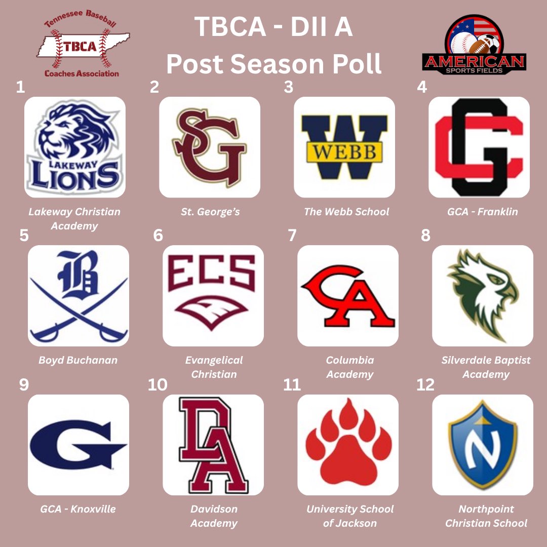 Tennessee Baseball Coaches Association tweet media