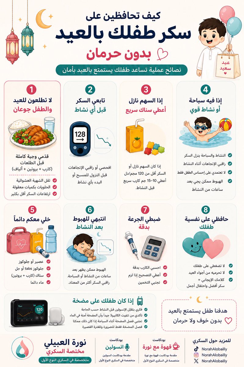 NorahAlobailly's tweet photo. كيف احافظ على سكر طفلي لوقت اطول بالنطاق ؟ ✨🔼 
وكل عام وانتم بخير 🍬🙏🏻 https://t.co/x5cMm9TvKu