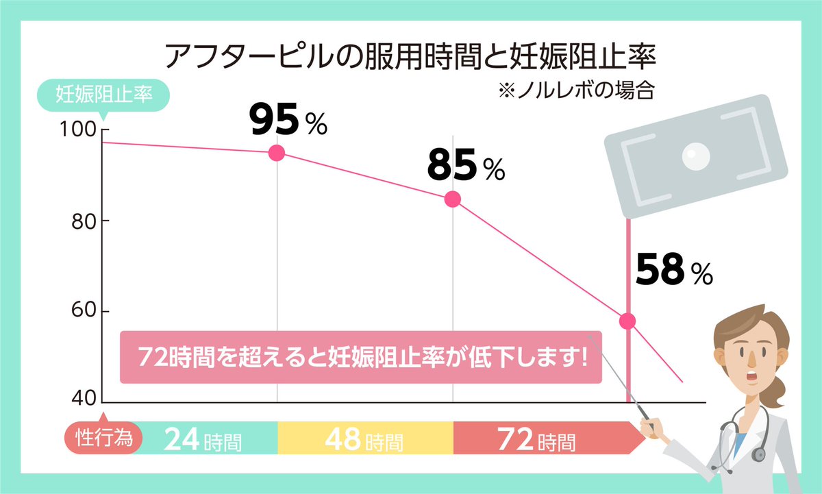ぎゃくこなん tweet media
