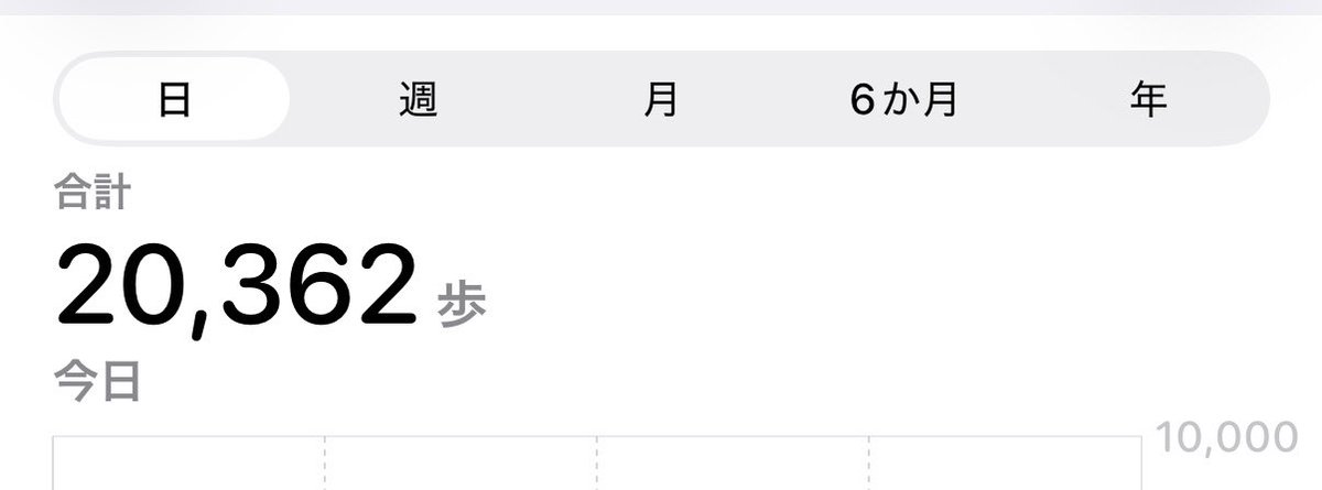 けんと📍6/6,6/7 tweet media