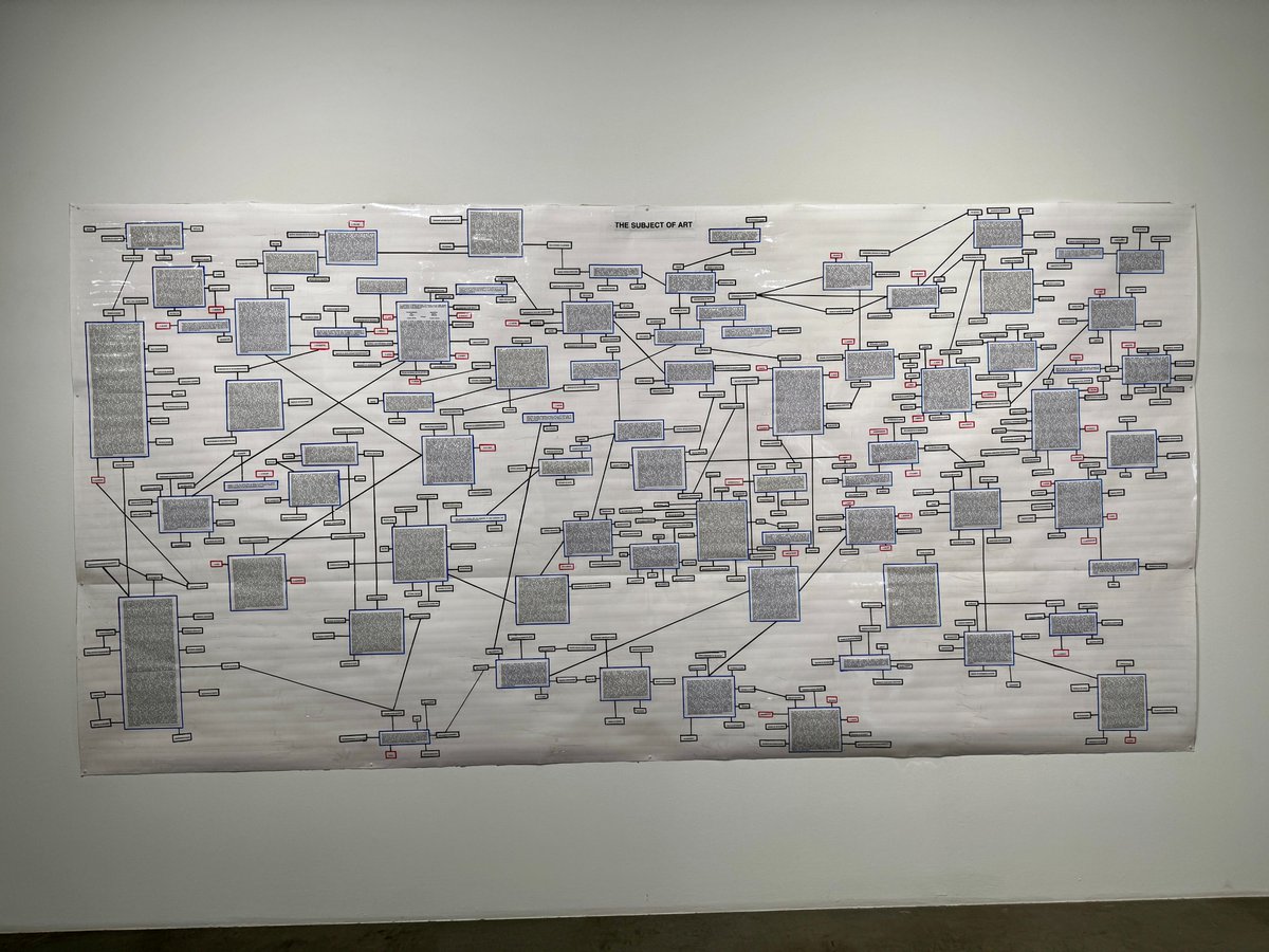 ChadInnov's tweet photo. 2/3 At KINDL – Centre for Contemporary Art, exhibitions like “An Intimacy with Strangers” &amp; “Illiggocene – The Age of Dizziness” challenged us to reflect on a hyperconnected yet fragmented world. Innovation must stay human-centered. 🌍🤝#Berlin @josdelahaye https://t.co/pT2zIyRpxE