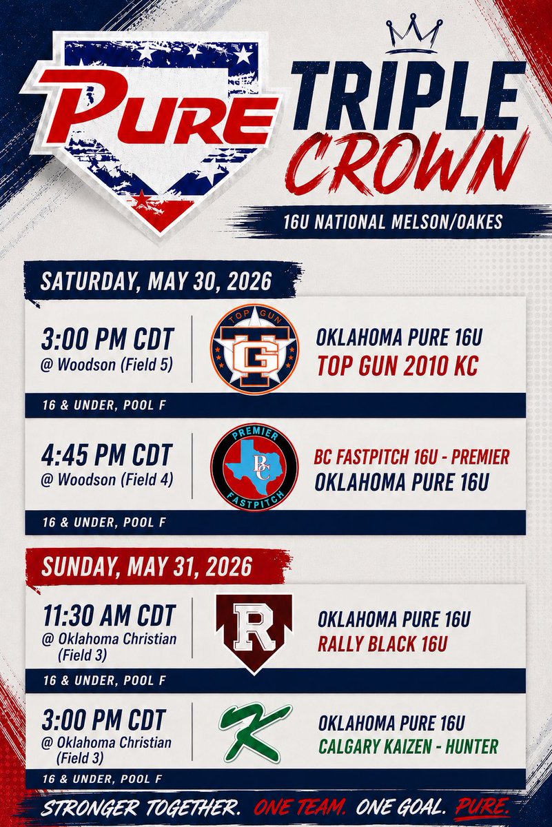 OKpureStilly16u's tweet photo. Back at it this weekend in OKC!

#StrongerTogether https://t.co/fJGvXWDjjR