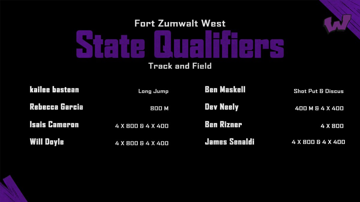 fzwactivities's tweet photo. Congratulations to our Jags for qualifying for the State Track and Field meet this Friday &amp; Saturday in Jeff City!!  #greatdaytobeajaguar https://t.co/JmAHDSUtZt