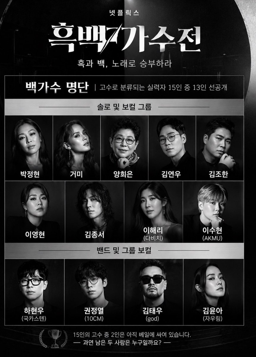 10vinci__'s tweet photo. ai 돌렸나.. 얼굴이 이게 뭐야.. https://t.co/2F6BPLjjEe