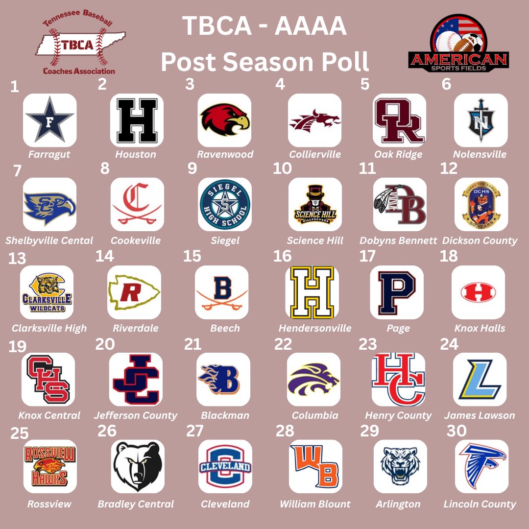 Tennessee Baseball Coaches Association tweet media