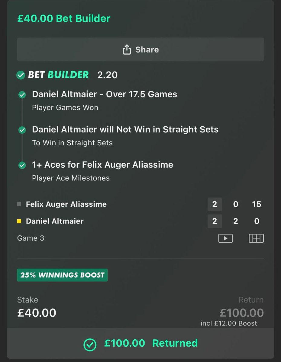 DeanoTips's tweet photo. 🎾 We're 3/3 on the 25% boosts in the VIP at the French Open, with wins at odds of:

19.00 boosted to 23.50 ✅
4.20 boosted to 5.00 ✅
2.20 boosted to 2.50 ✅

Going for a 20/1 shot tonight 👀

Only £5 for your 1st month w/ Promo Code 'FRENCH' at checkout: https://t.co/E2Fl8amIjU https://t.co/aG8R9yyA7s